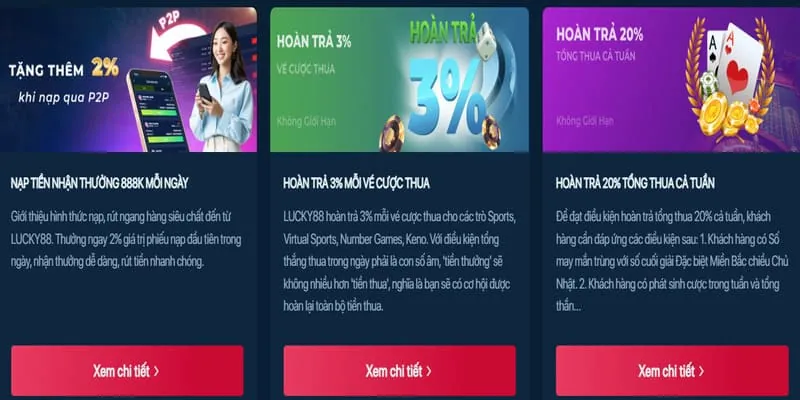 Hoàn trả hàng tuần e2bet